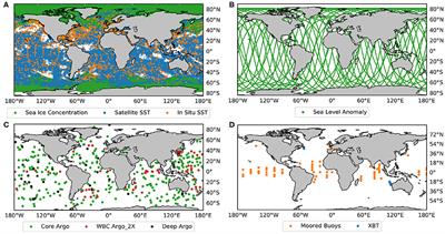 Assessing the Potential Impact of Changes to the Argo and Moored Buoy Arrays in an Operational Ocean Analysis System